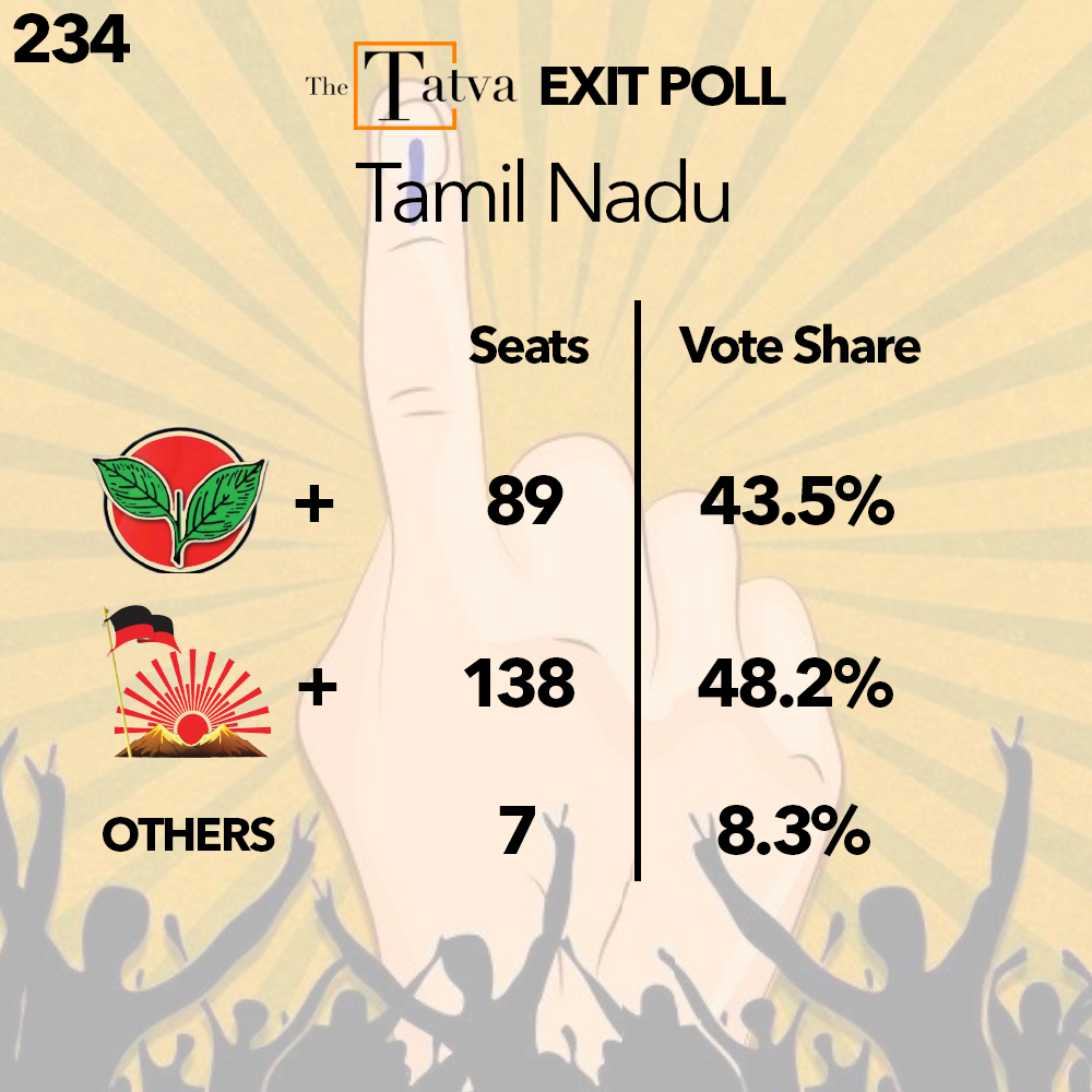 Tamil Nadu Exit Poll 1